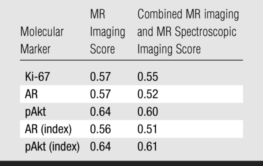 graphic file with name r09mr27t02x.jpg