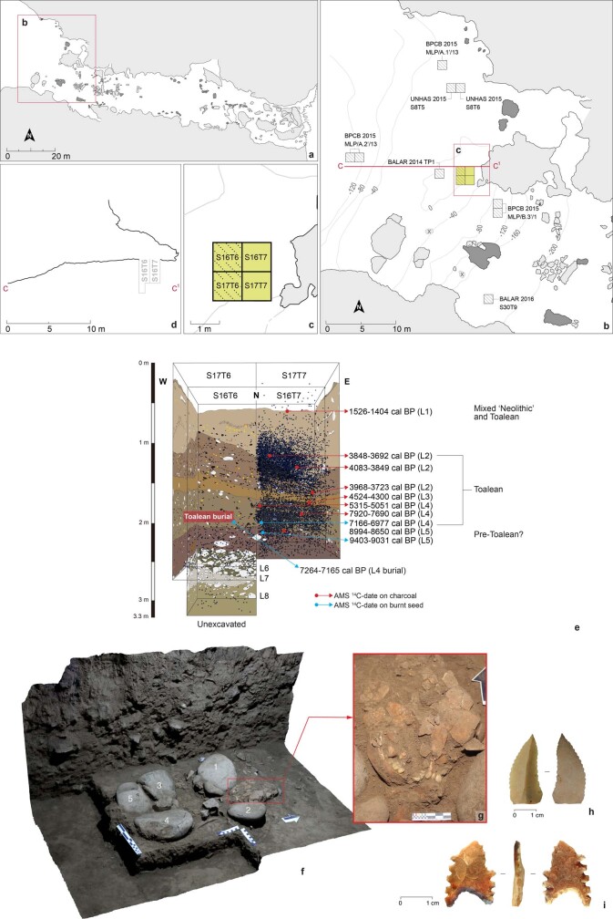 Extended Data Fig. 2