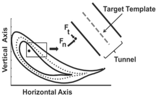 Fig. 2.