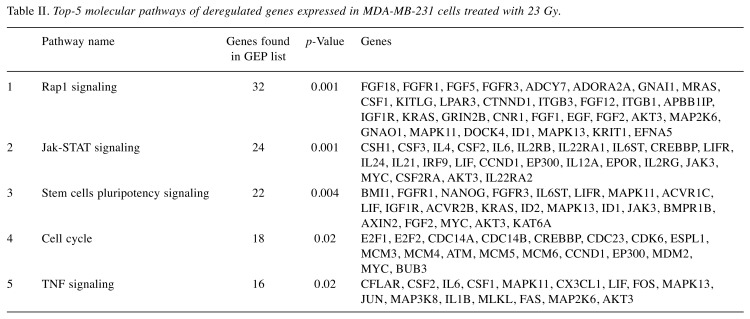 graphic file with name cgp-16-261-i0002.jpg