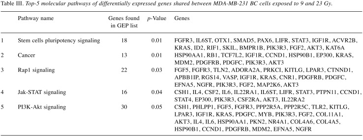 graphic file with name cgp-16-262-i0001.jpg