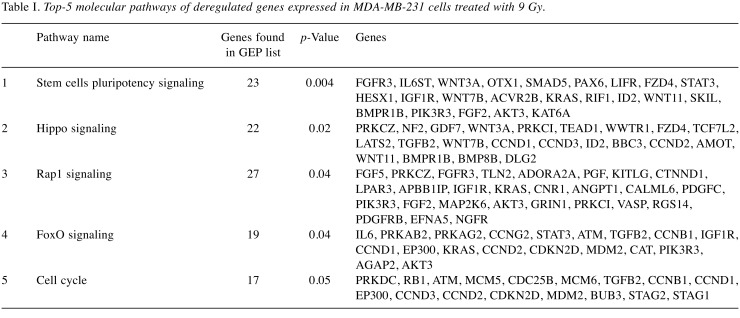 graphic file with name cgp-16-261-i0001.jpg