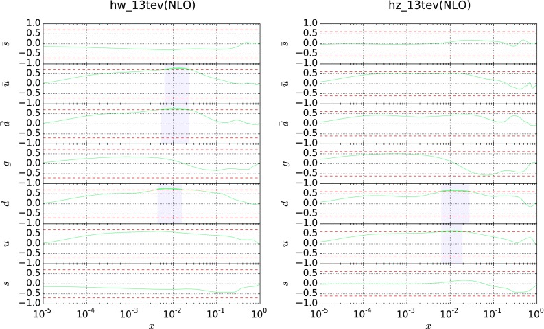 Fig. 11