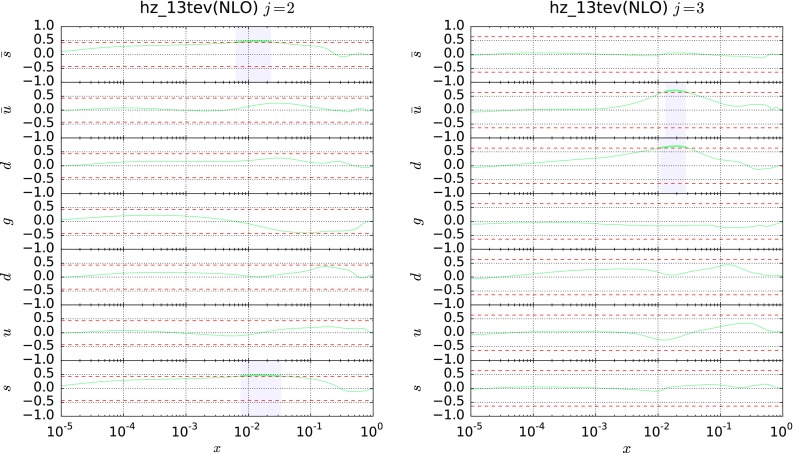 Fig. 13