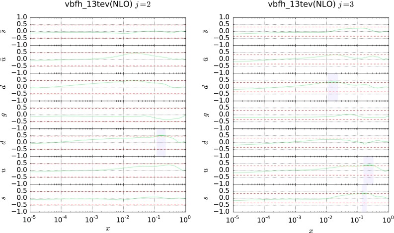 Fig. 12