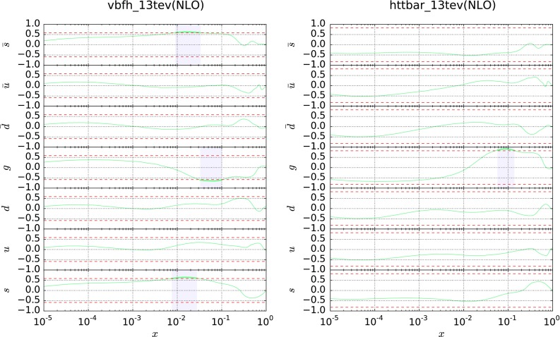 Fig. 10