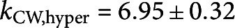Inline graphic