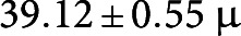 Inline graphic