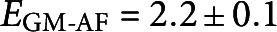 Inline graphic