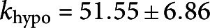 Inline graphic