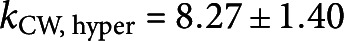 Inline graphic
