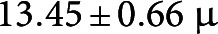 Inline graphic