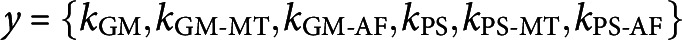 Inline graphic