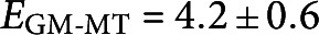 Inline graphic