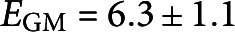 Inline graphic
