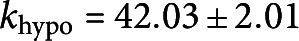 Inline graphic