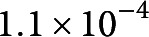 Inline graphic