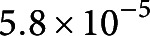 Inline graphic