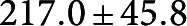 Inline graphic