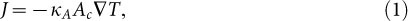 graphic file with name srep09579-m1.jpg
