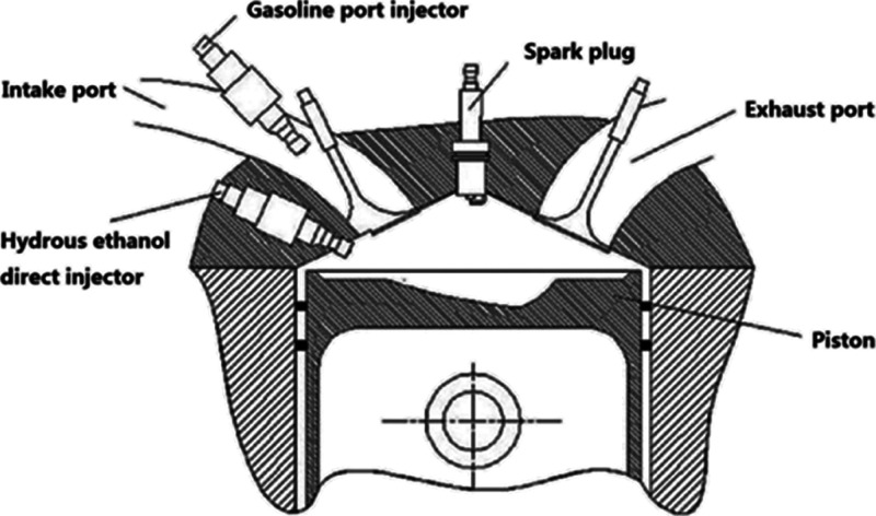 Figure 12