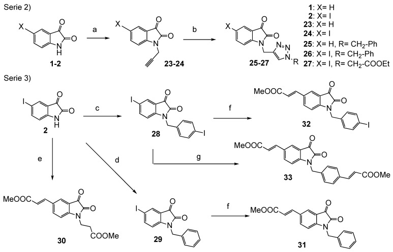 Scheme 3