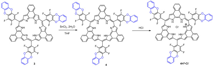 Scheme 2