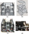 Figure 2.