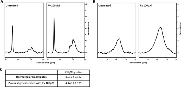 FIG 5