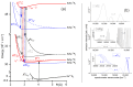 Figure 24