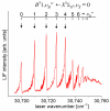Figure 21