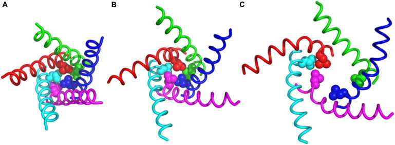 Figure 7