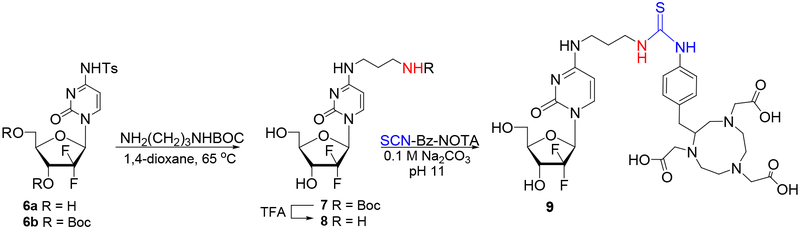 Scheme 3.