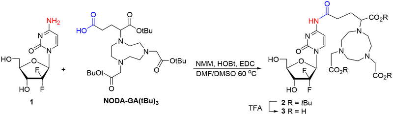 Scheme 1.