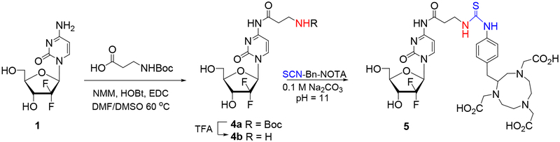 Scheme 2.