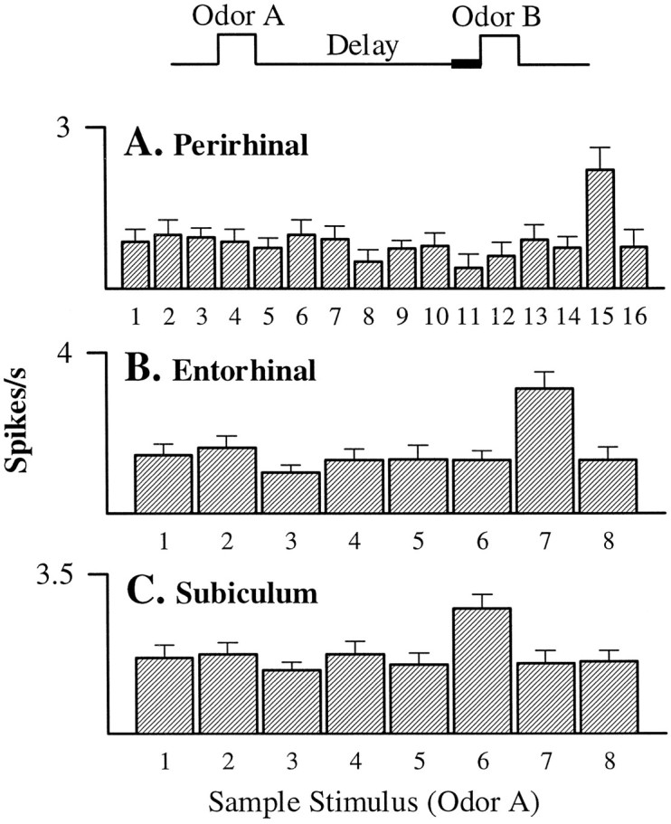 Fig. 11.