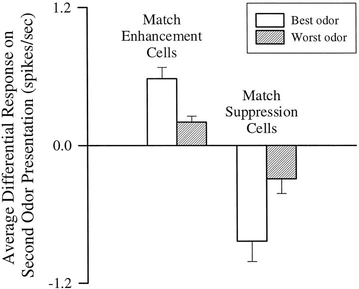 Fig. 10.