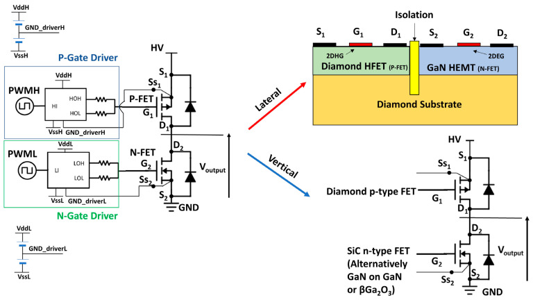 Figure 26