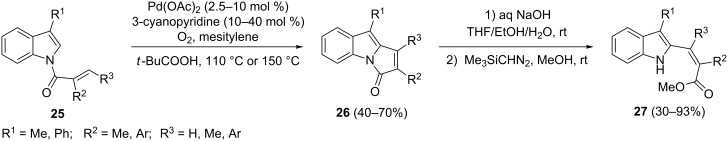 Scheme 15