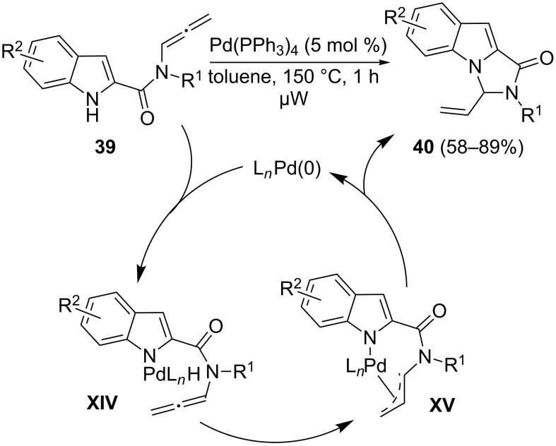 Scheme 20