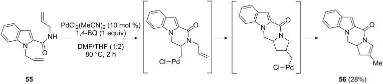 Scheme 32