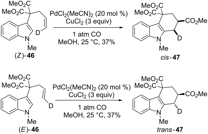 Scheme 25