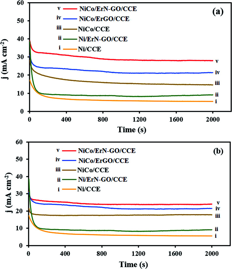 Fig. 13