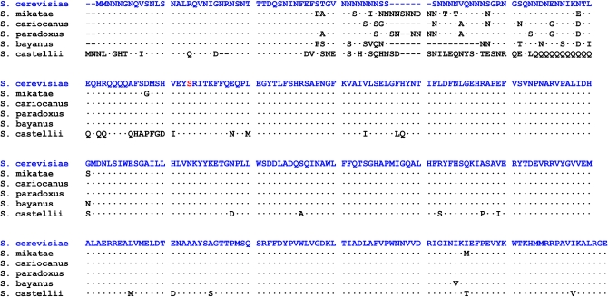 Figure 1.—