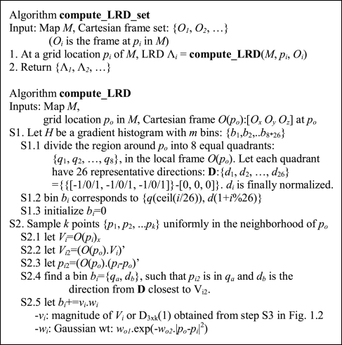 Fig. 1C.