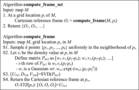 Fig. 1B.