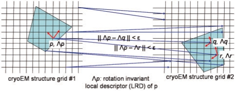 Fig. 4.