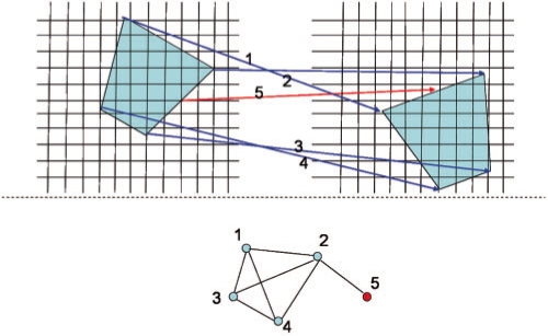 Fig. 7.