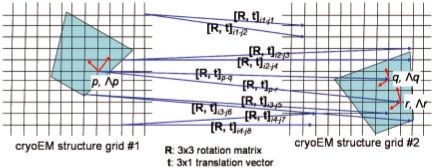 Fig. 5.