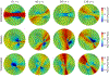 Figure 3: